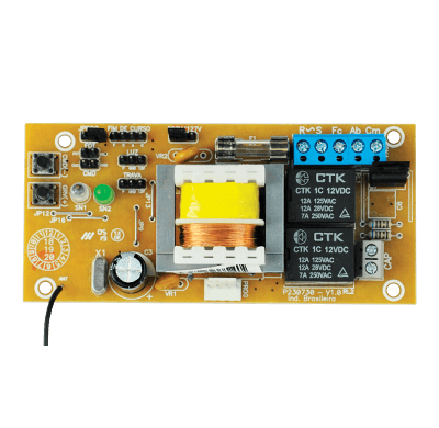 CENTRAL PPA POP PROG