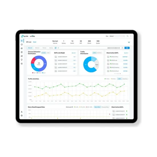 LICENÇA OMADA CLOUD-BASED CONTROLLER - 5 ANOS - UNITARIO SP