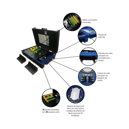CAIXA TERMINAÇÃO ÓPTICA CTO 1X16 SC-APC COMPLETA PR STS SP