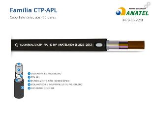 CABO CTP APL 50.100 PARES