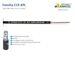CABO CCE APL 50.03 PARES
