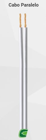 Cabo Paralelo