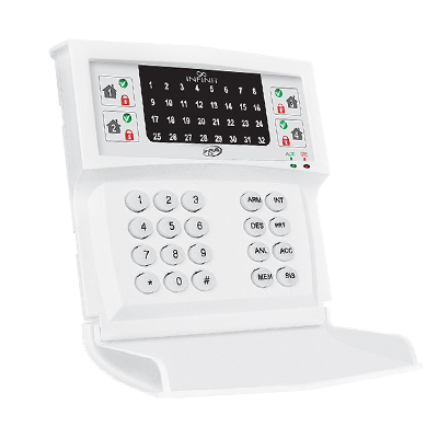 SOLUÇÕES PARA SEGURANÇA PPA TECLADO LED (i32 / i64)