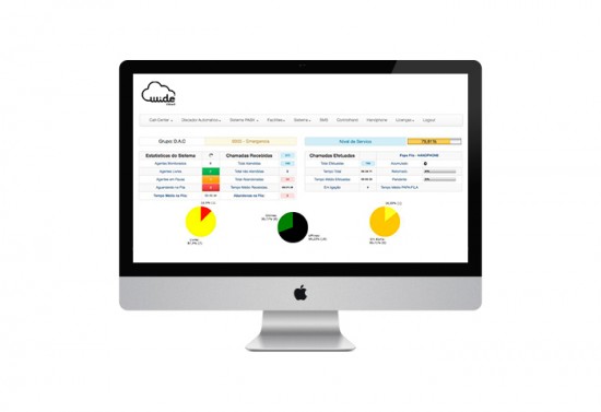 SOLUÇÕES EM NUVEM INTELBRAS PABX EM NUVEM WIDE CLOUD