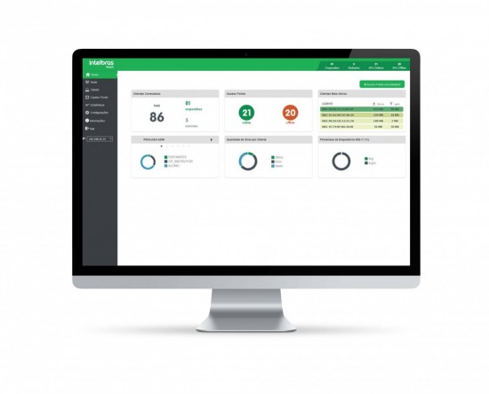 WI-FI EMPRESARIAL INTELBRAS SOFTWARE DE GERENCIAMENTO CENTRALIZADO ACCESS POINTS WISEFI